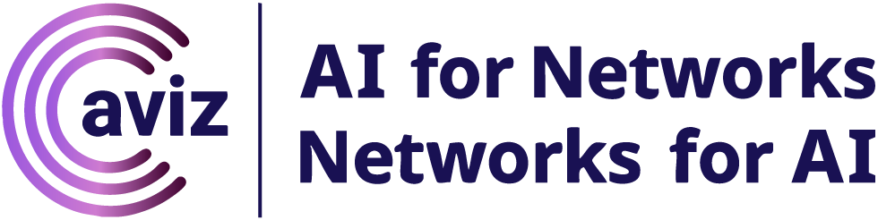 Aviz Networks