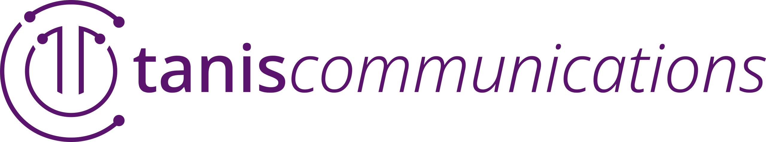 Tanis Communications
