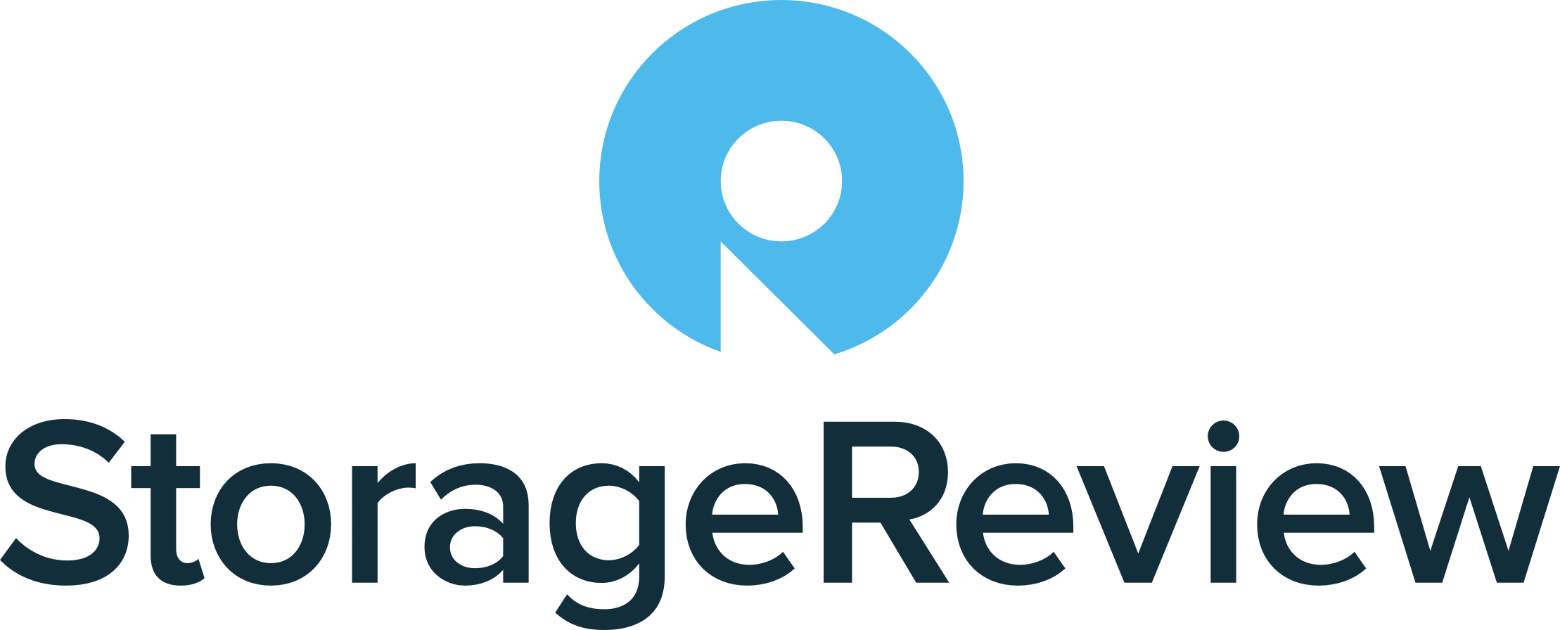 Storage Review